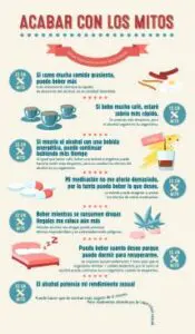 mitos-drinkiq