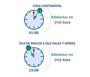 capturadepantalla