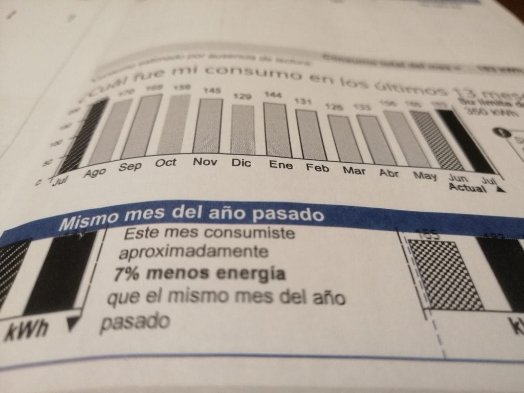 Alza del dólar afectará el bolsillo de los chilenos: comenzará con nuevo incremento en cuentas de la luz