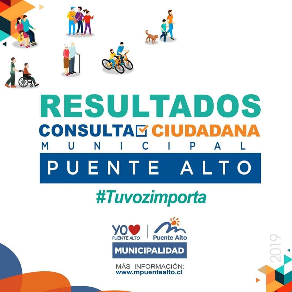 Conoce los resultados que dejó la Consulta Ciudadana Puente Alto 2019, 94% está de acuerdo con el cambio de Constitución