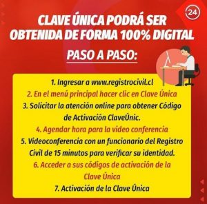 Clave Única Puente Alto
