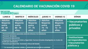 Calendario Vacunación