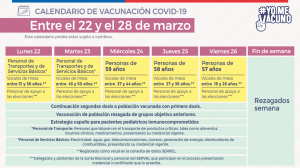 Calendario de Vacunación semana del 22 al 28 de marzo 