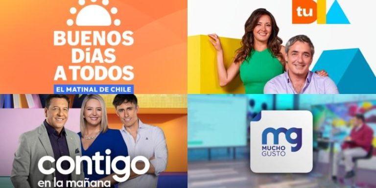 “Contigo en la Mañana lidera el ranking de matinales en Chile por quinto año consecutivo en enero 2025” 2025-02-01T03:00:05.000Z.jpg