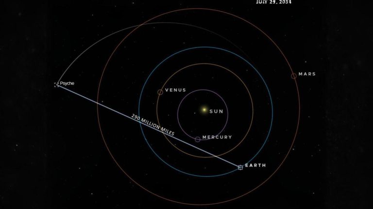 “La NASA logra comunicación por láser récord con la sonda Psyche, revolucionando las comunicaciones espaciales e impulsando la exploración del asteroide 16 Psyche” 2025-04-11T17:45:02.000Z.jpg